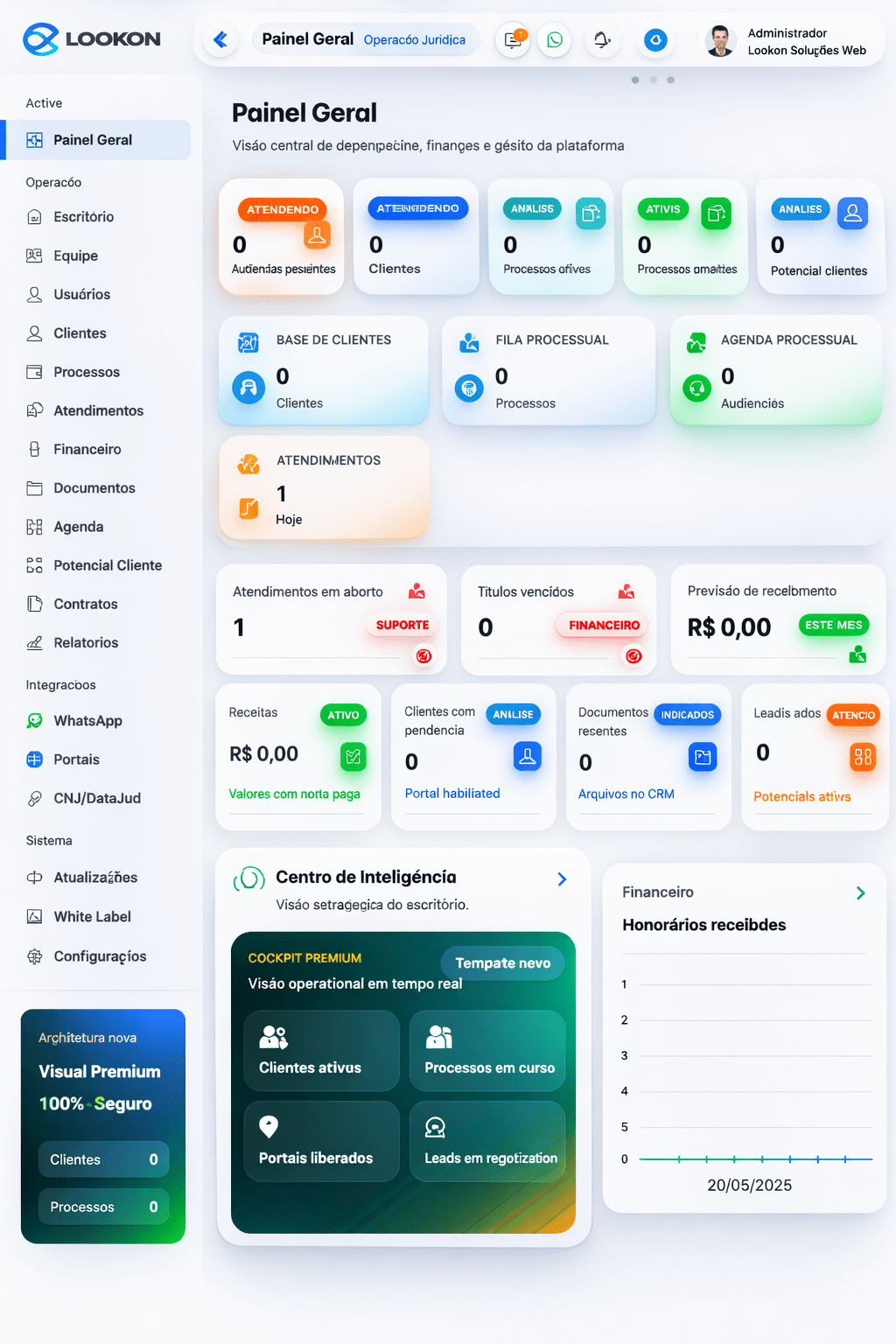 Painel principal real do CRM Lookon Juris