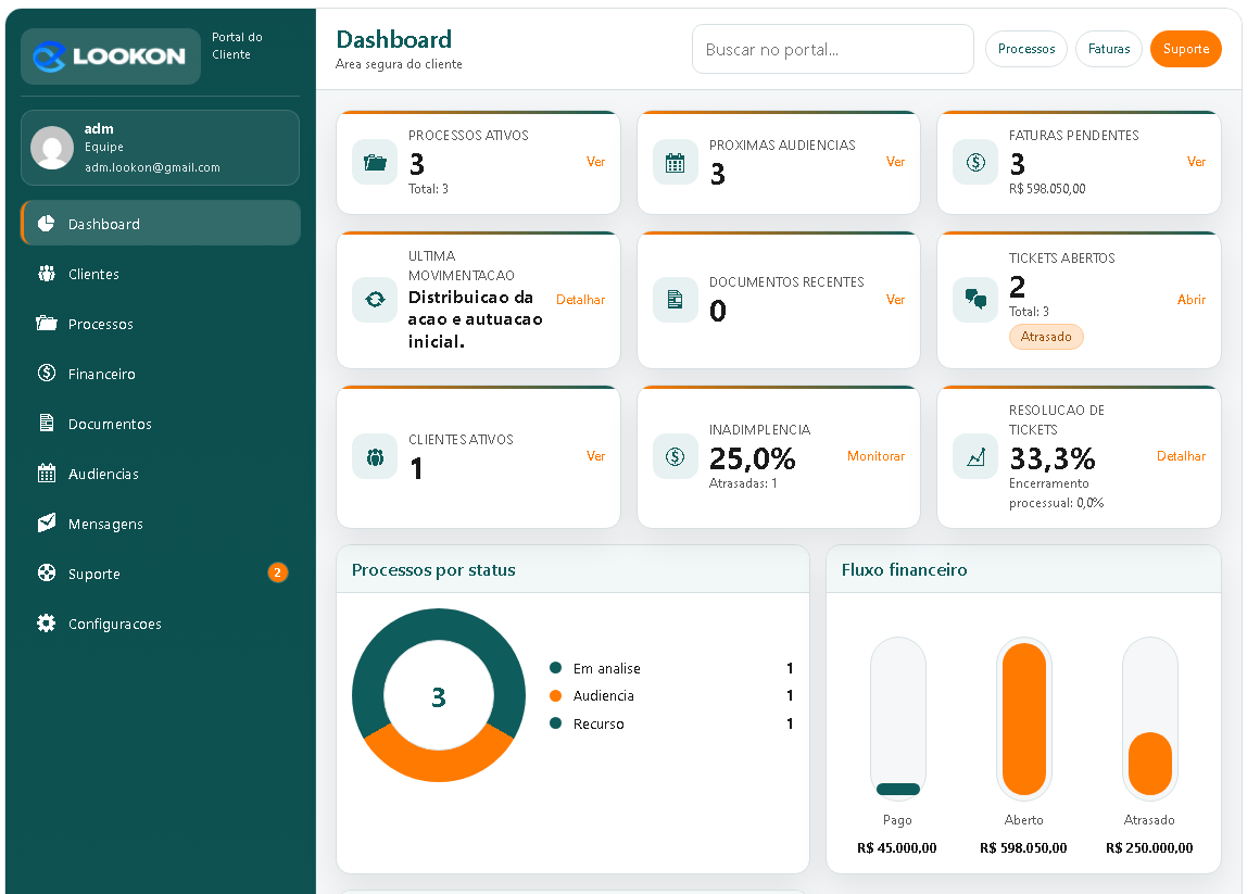 Portal do Cliente - Lookon CRM