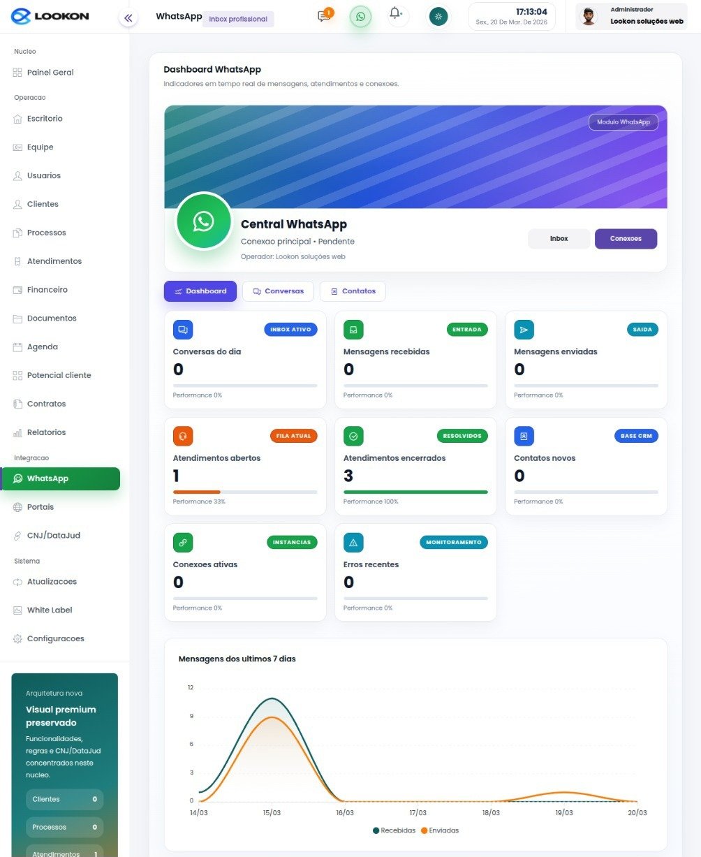 Tela real da integração WhatsApp no Lookon Juris