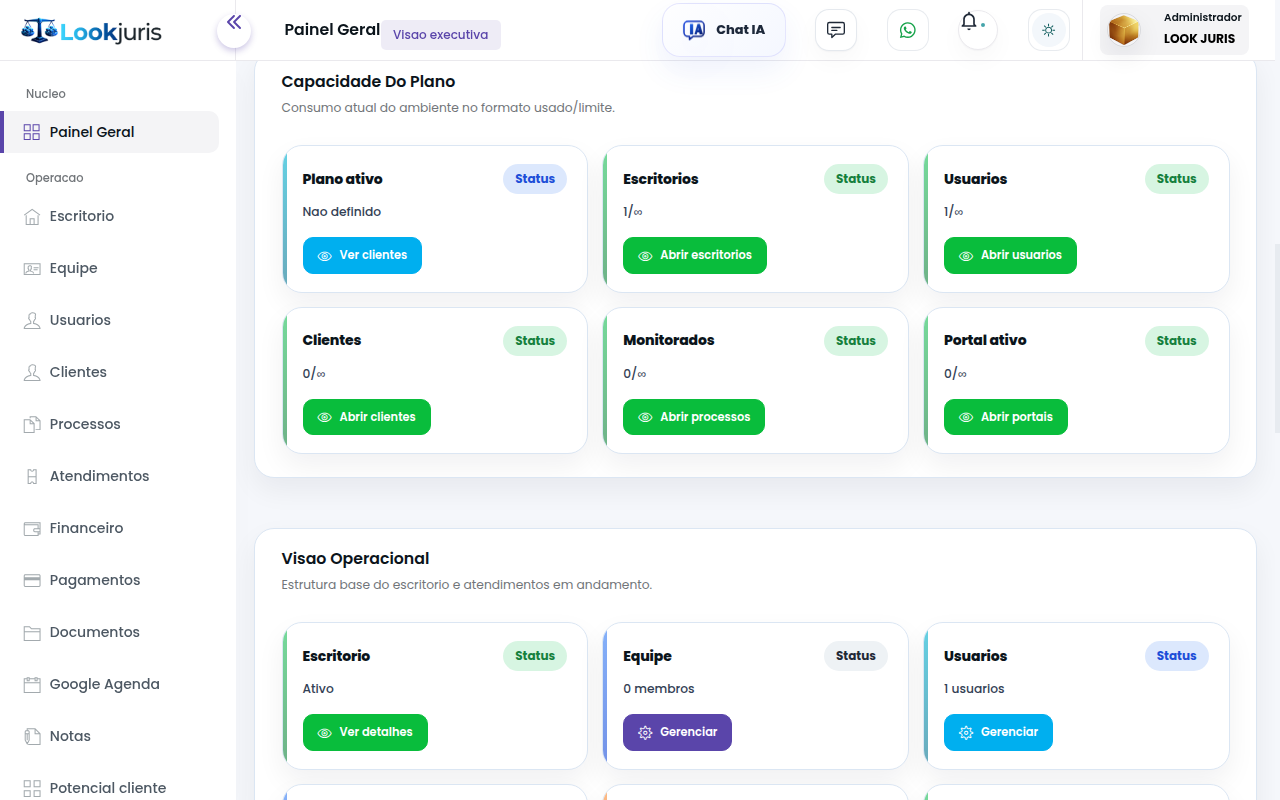 Painel principal do CRM jurídico Look Juris